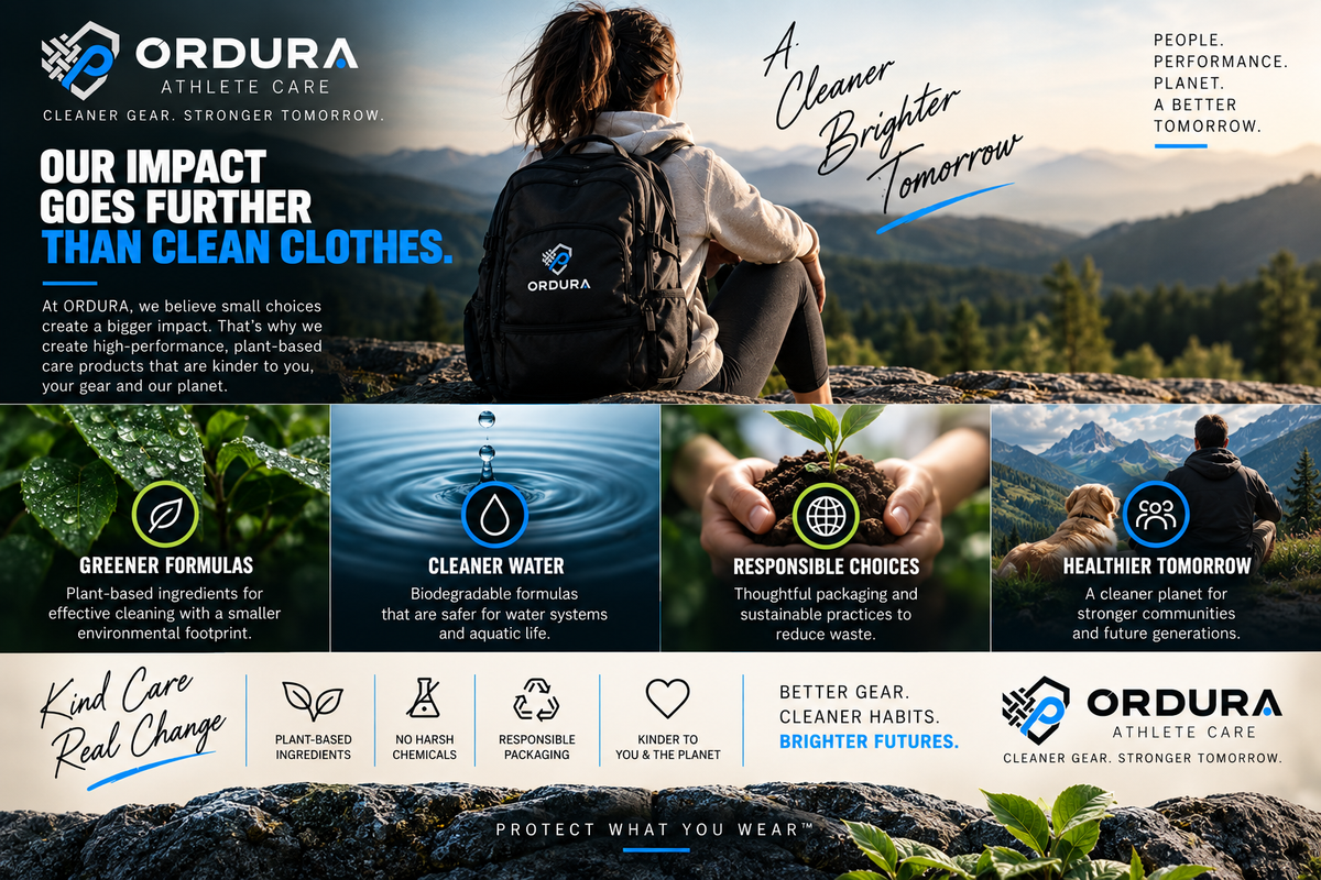 ORDURA Complete Athlete Care Kit — Founding Reservation