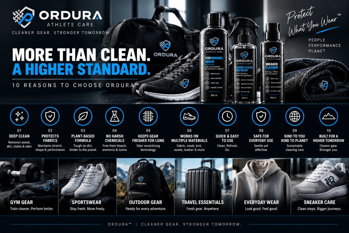 ORDURA Complete Athlete Care Kit — Founding Reservation