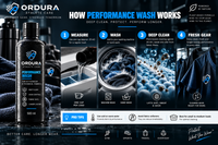 ORDURA Complete Athlete Care Kit — Founding Reservation view 13