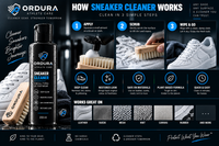 ORDURA Complete Athlete Care Kit — Founding Reservation view 15