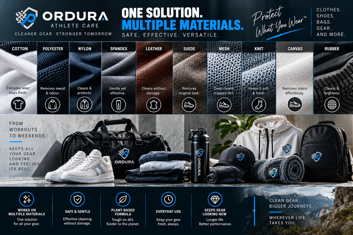 ORDURA Complete Athlete Care Kit — Founding Reservation